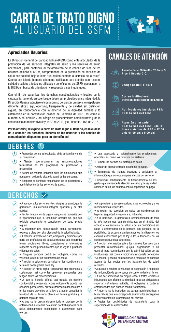 Carta del Trato Digno al Usuario del SSFM