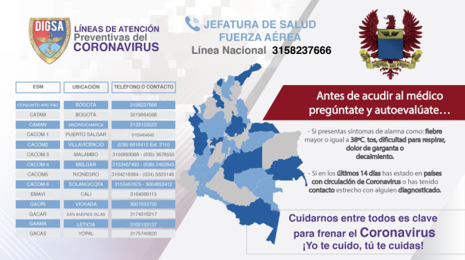 Líneas de Atención COVID-19