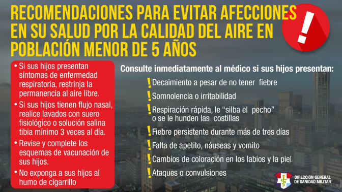 Recomendaciones menores de 5 años