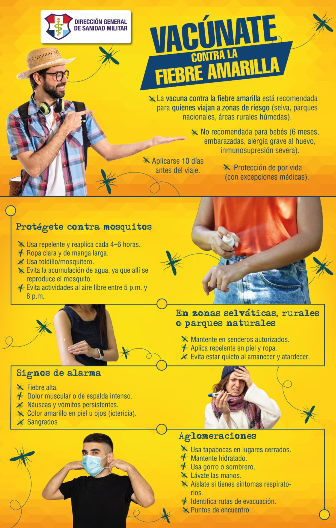 Prevencion fiebre amarilla