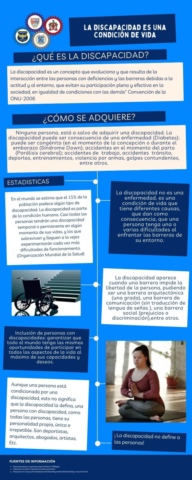 Rehabilitación Funcional y Discapacidad