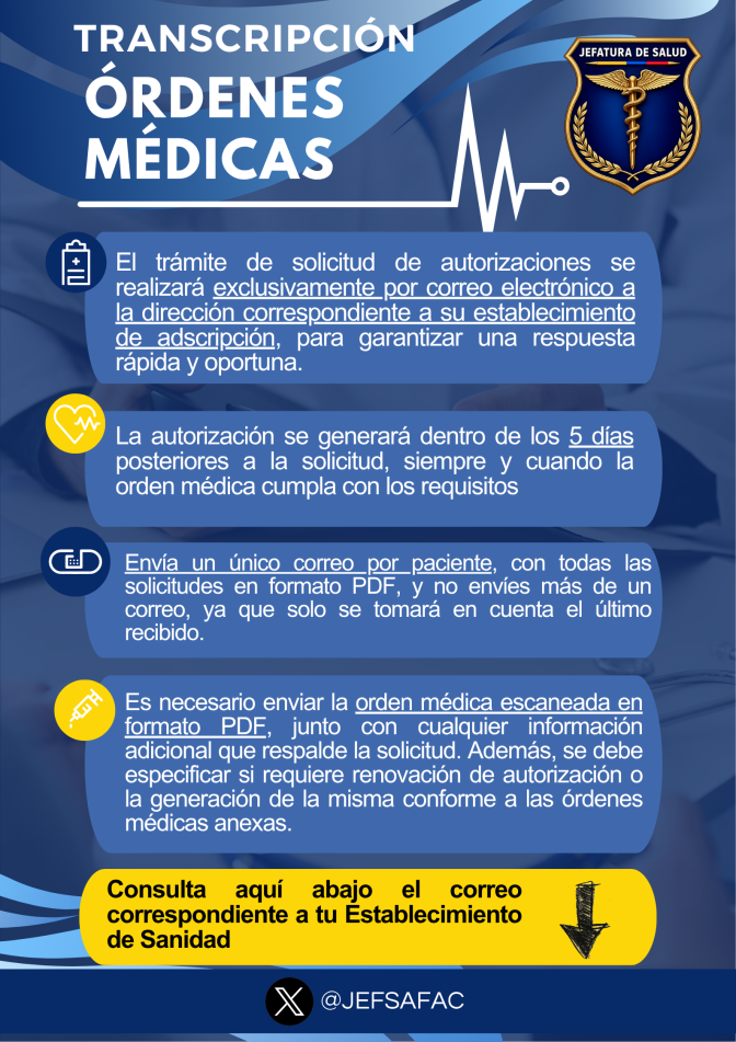 Transcripción de órdenes médicas FAC