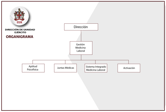 ORGANIG-Medicina-Laboral.png