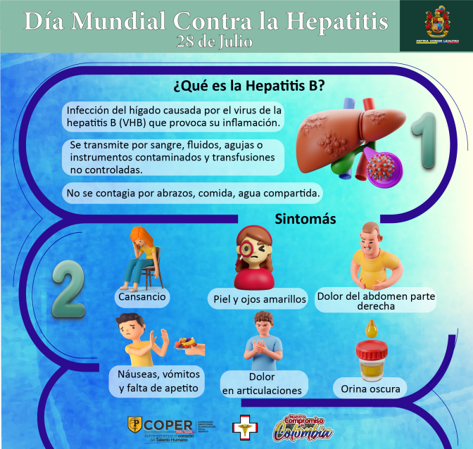 Día Mundial Contra La Hepatitis 