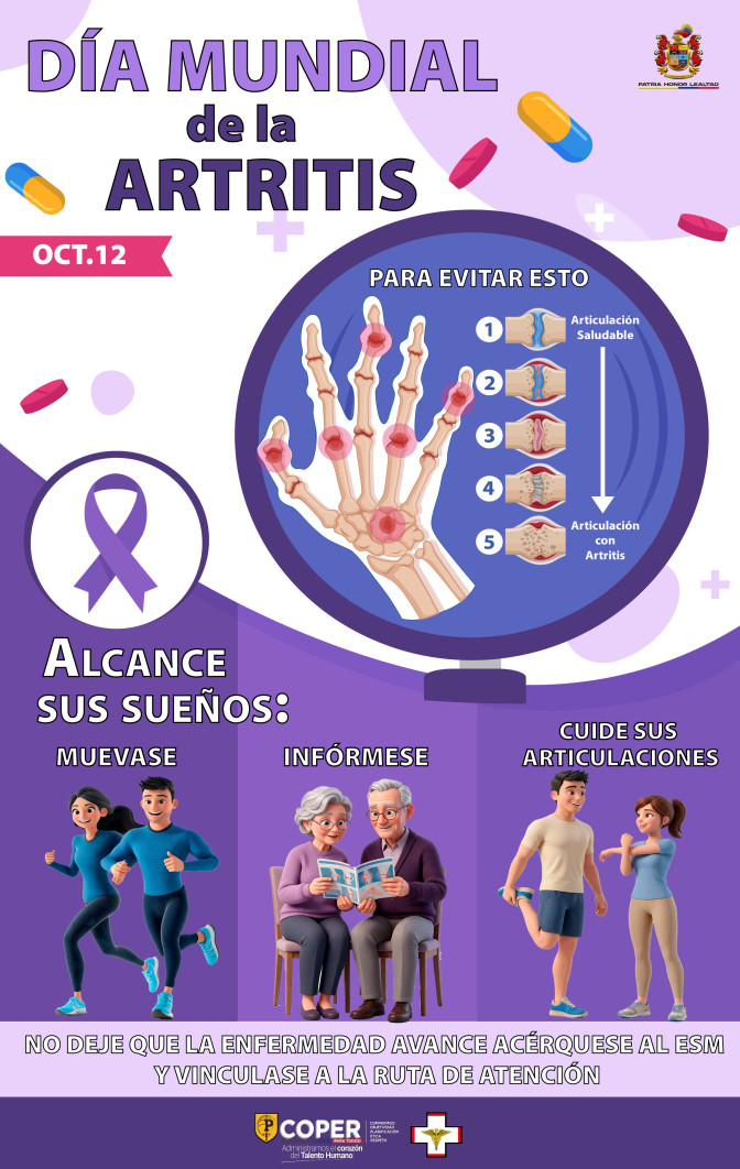 Día mundial de la Artritis 
